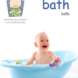 A baby in a bathtub with a Bath Time Signs Poster Pack.