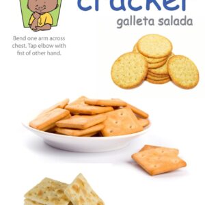 Cracker galleta salad Food Signs Poster Pack.