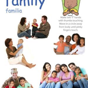 A Transportation Signs Poster Pack with the word family featuring sign language.