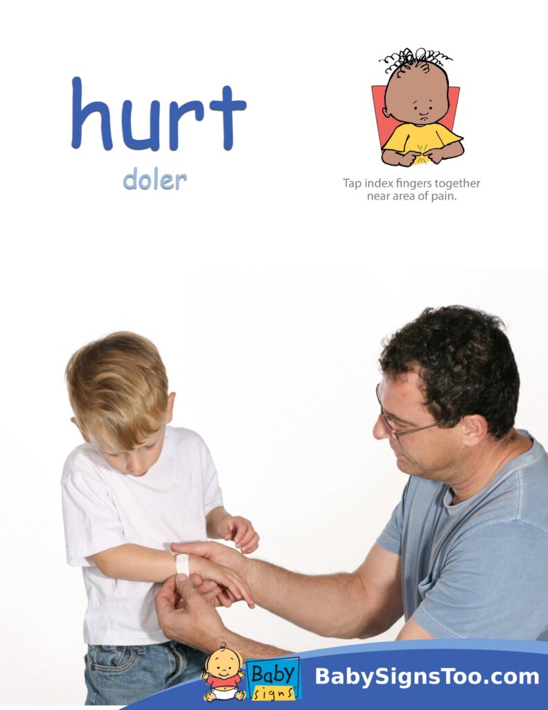 Safety Signs Poster Pack - Baby Signs®