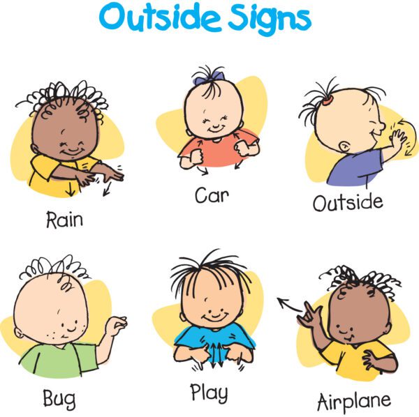 A set of outdoor signs featuring If You're Happy and You Know It Music for children.