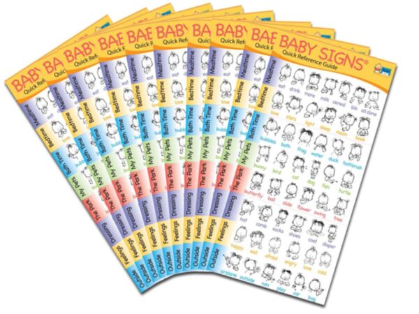 A Quick Reference Guide: Set of 10 with different faces on them for a baby sign language chart.