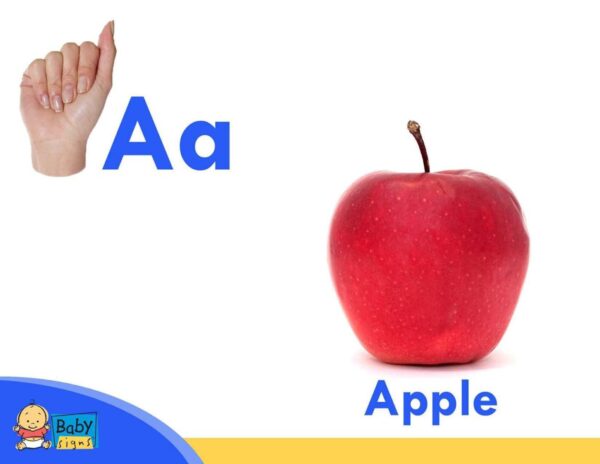 A for Apple poster