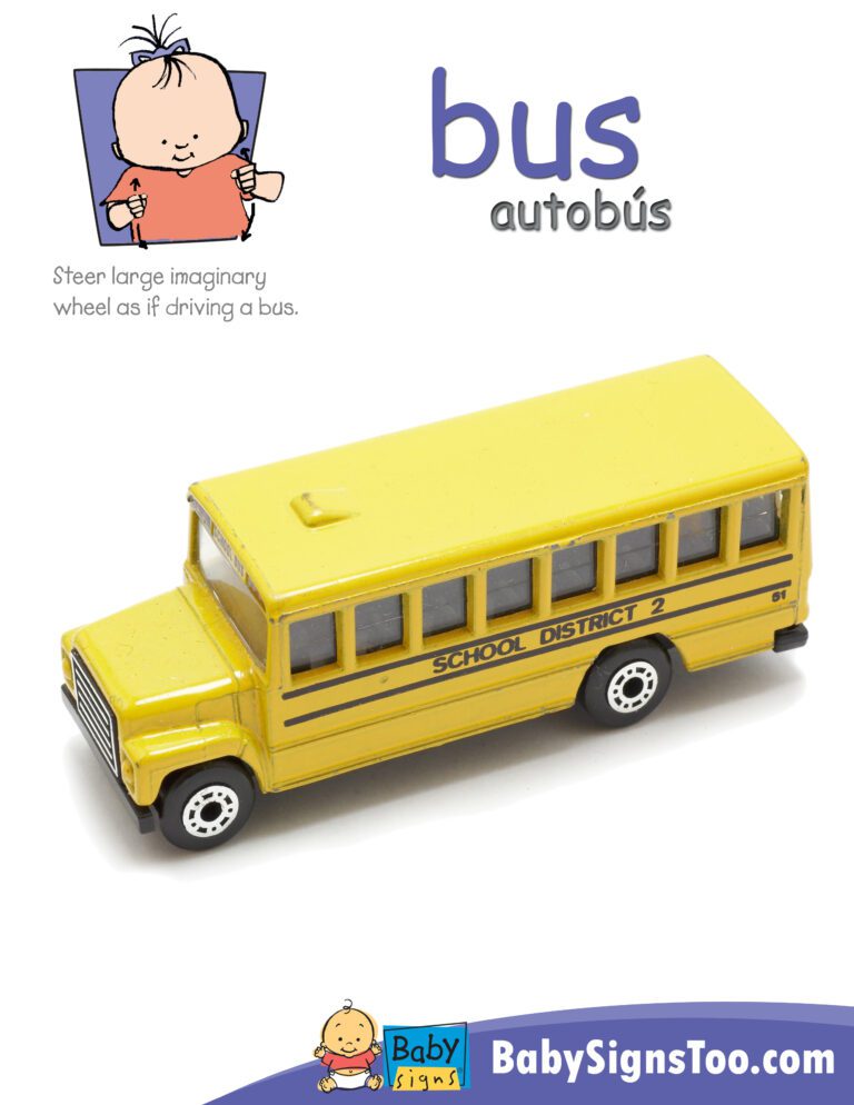 Transportation Signs Poster Pack - Baby Signs®