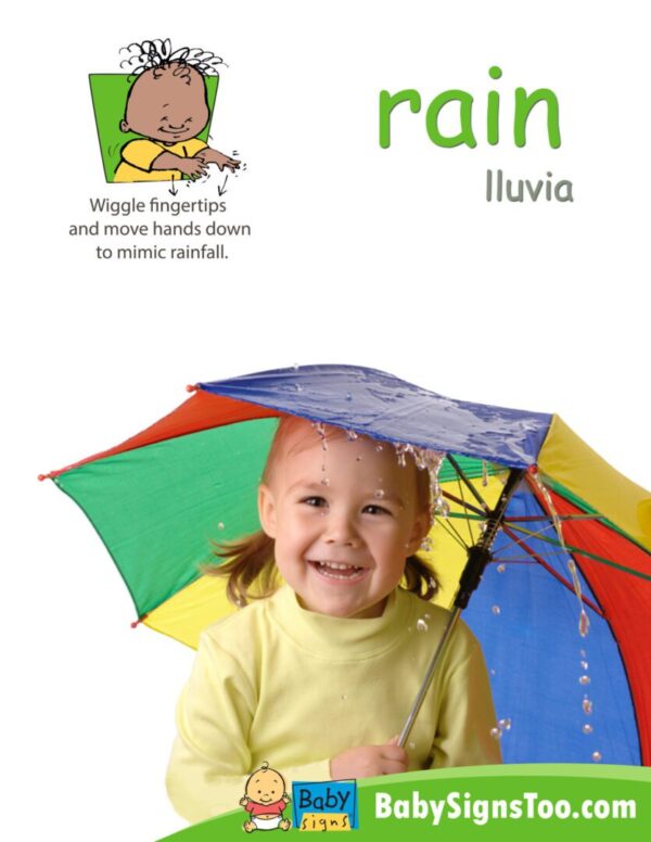 A little girl demonstrating the sign language for weather while holding an umbrella with the Weather Signs Poster Pack.