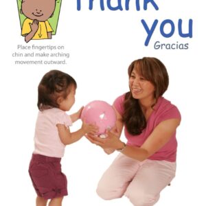 Thank you Thanksgiving Signs Poster Pack - sign language for Thanksgiving.