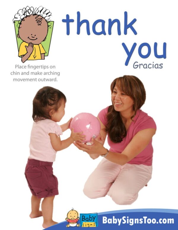 Thank you Thanksgiving Signs Poster Pack - sign language for Thanksgiving.