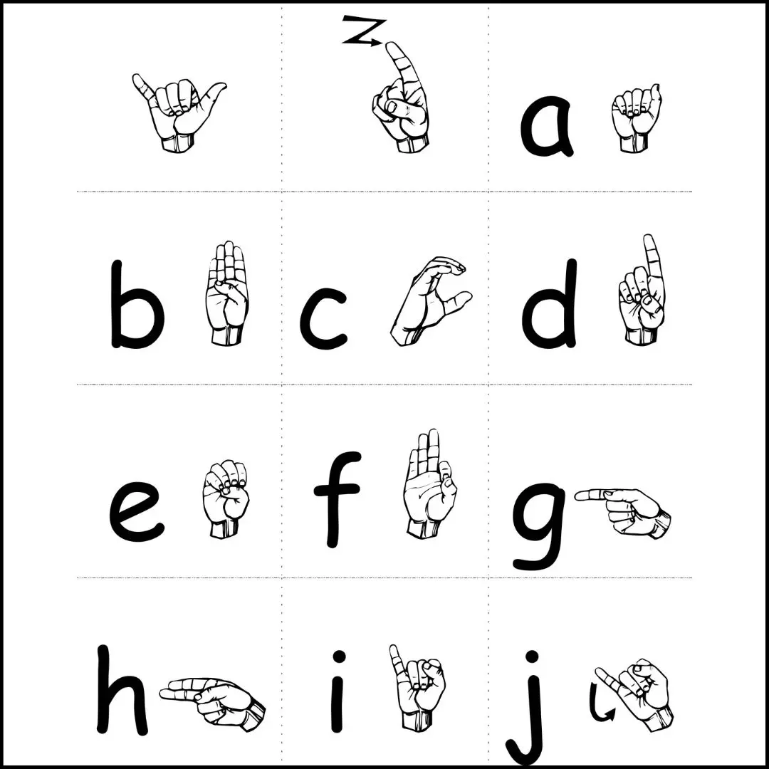 ASL-Alphabet American Sign Language alphabet, A-J.