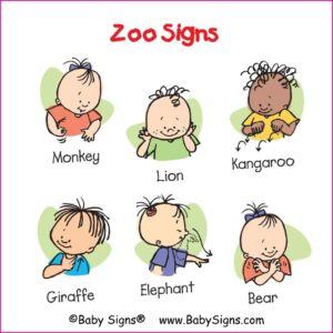 Zoo Signs