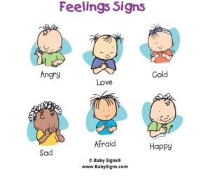 Illustrations showing Baby Signs® for feelings including angry, love, cold, sad, afraid, and happy