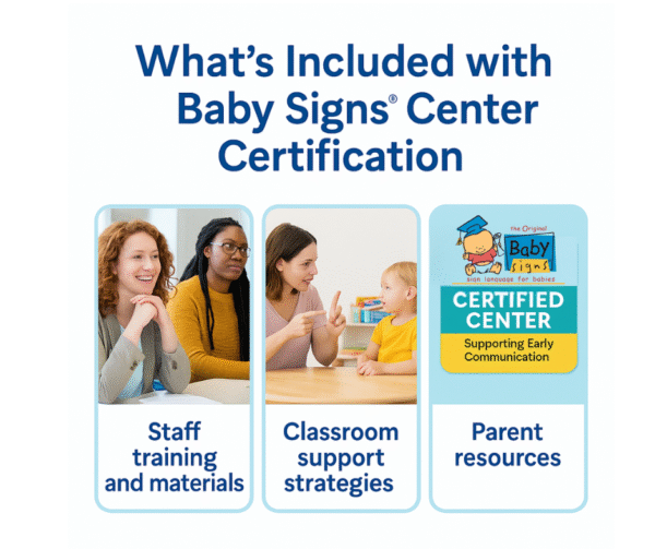 What’s included with Baby Signs® Center Certification: staff training, classroom strategies, and parent resources.
