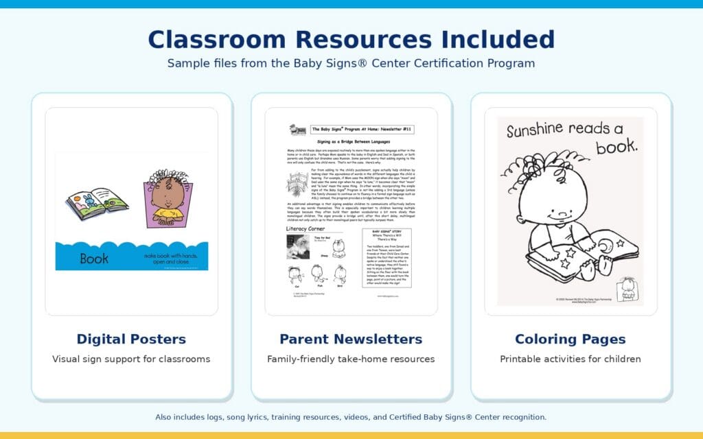 Sample Baby Signs® Center Certification Program classroom resources including a digital poster, parent newsletter, and coloring page.
