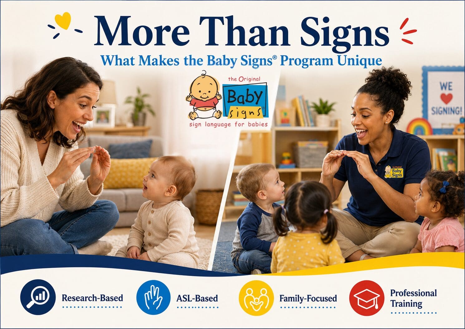 Split image showing a parent signing with a baby at home and an early childhood educator signing with toddlers in a classroom.